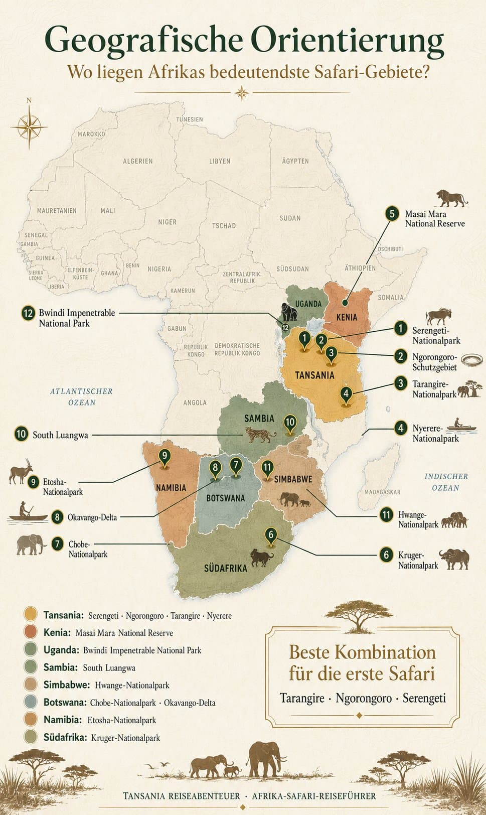 Karte Afrikas mit der Lage der 12 wichtigsten Nationalparks und Safari-Regionen aus diesem Vergleich