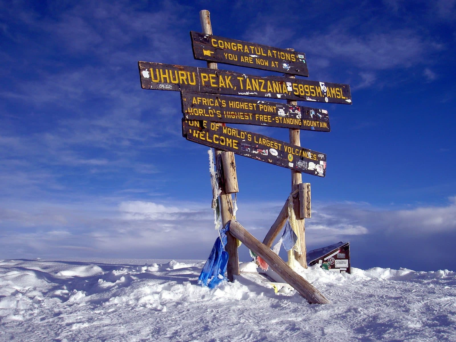 Gipfelschild am Uhuru Peak zeigt die Höhe von 5.895 Metern
