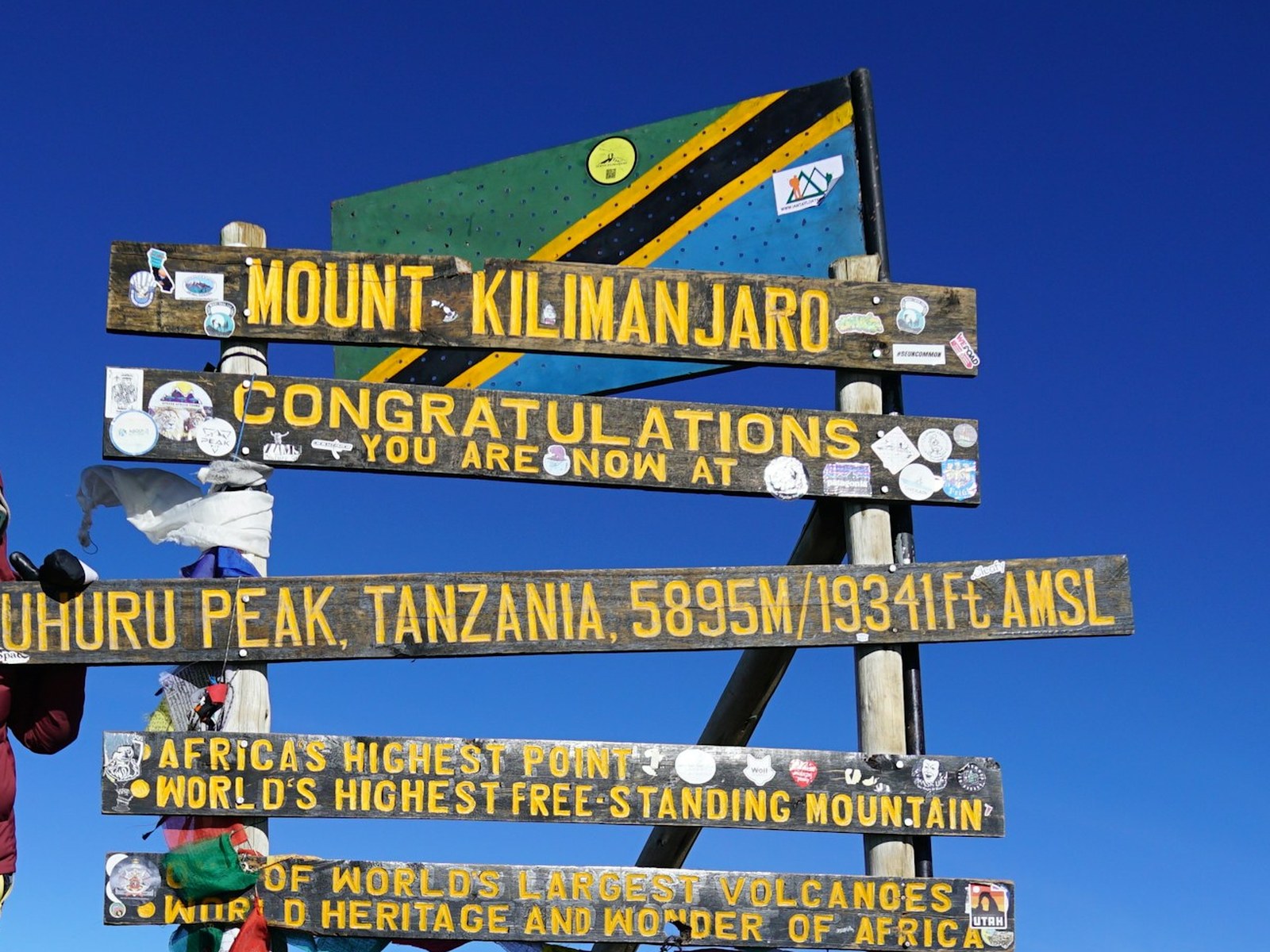 School Hut → Uhuru Peak (5.895m) → Horombo Camp
